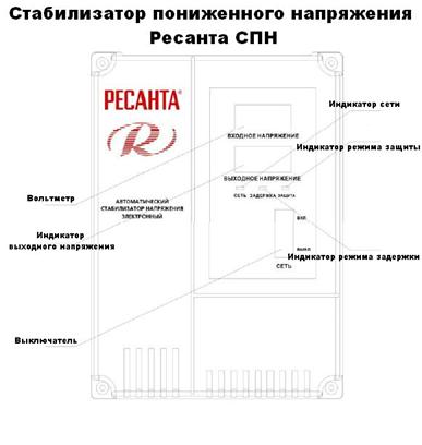 Стабилизатор ресанта спн 8300 схема подключения